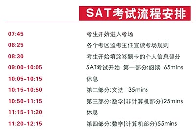 2022年8月澳門SAT考前攻略（內含考試流程）