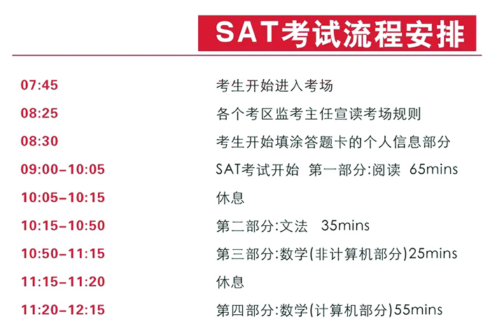 2022年8月澳門SAT考前攻略（內(nèi)含考試流程）