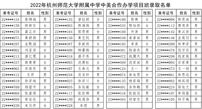 2 杭師大附中國際部2023年招生辦法_課程簡介4.png