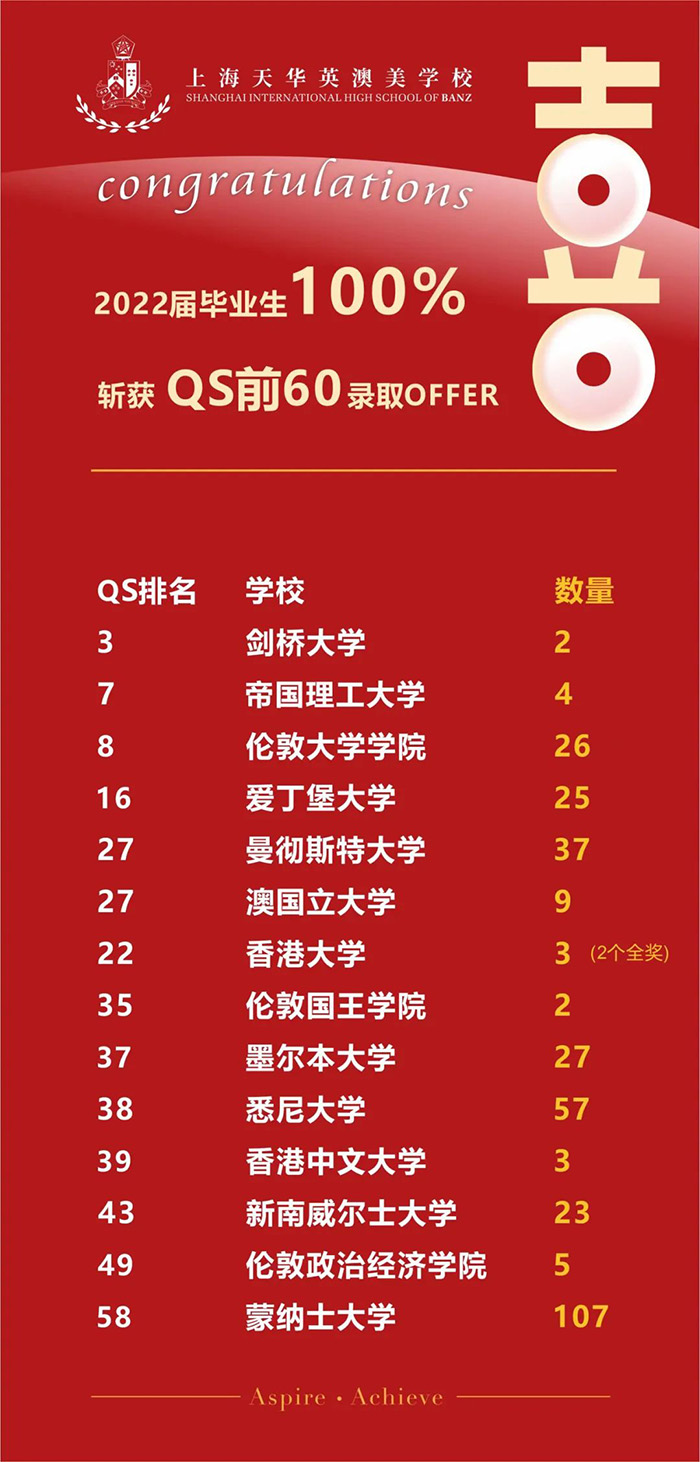 2 上海天華英澳美學(xué)校10月7日招生_開放日4.jpg