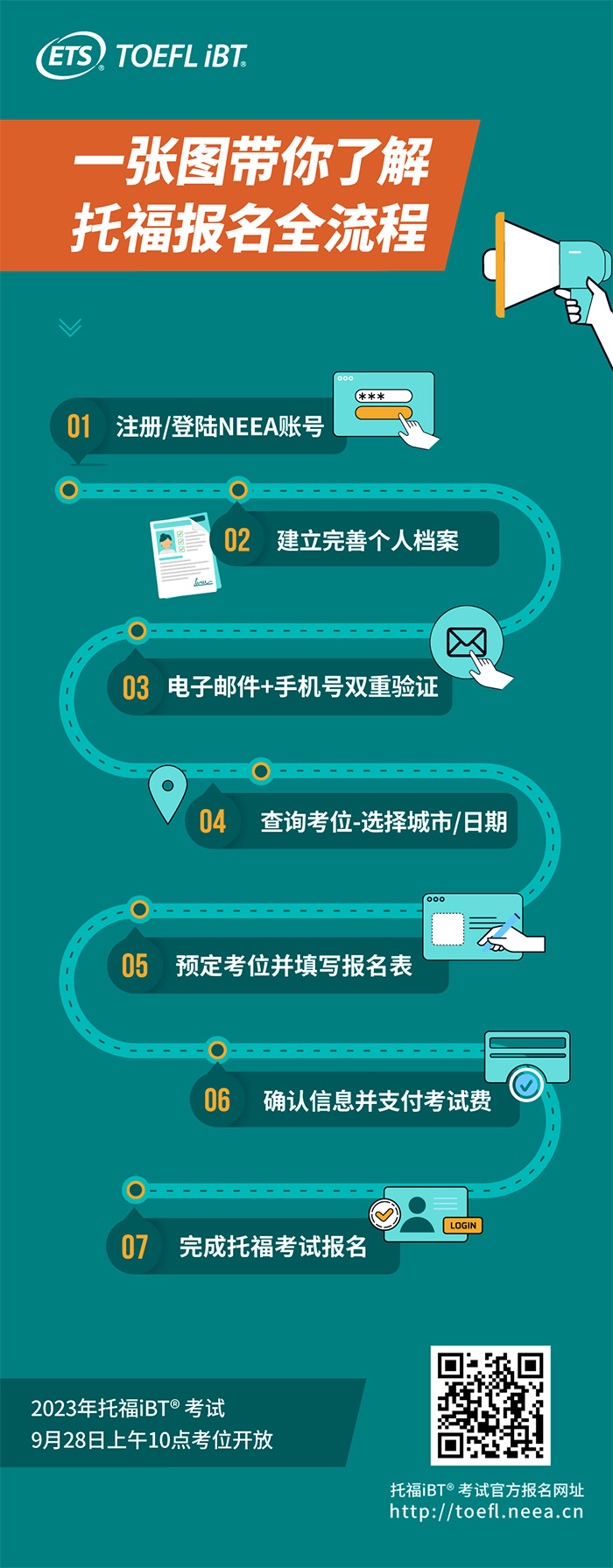 4 2023年托福iBT全年托福考試時間_考位報名2.jpg