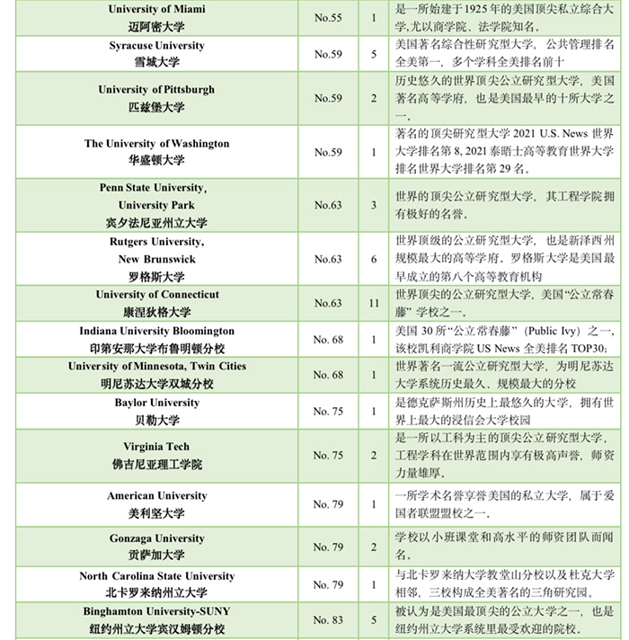 1664345371148719.jpg 7 2023年富陽中學國際部招生計劃發布6.jpg