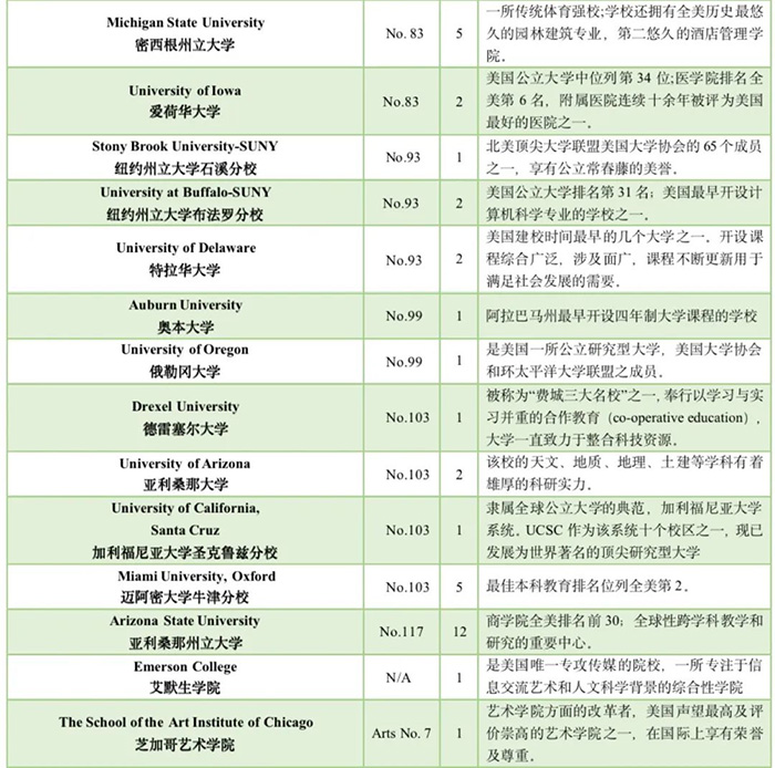 1664345378159322.jpg 7 2023年富陽中學國際部招生計劃發布7.jpg