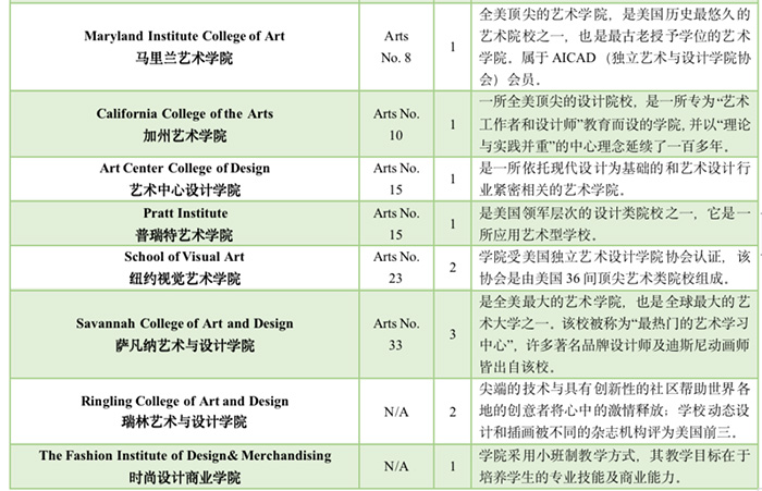 1664345385176006.jpg 7 2023年富陽中學國際部招生計劃發布8.jpg