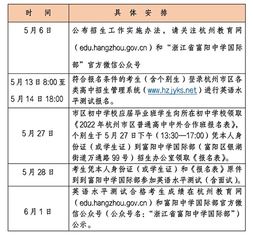 7 2023年富陽中學國際部招生計劃發布17.jpg