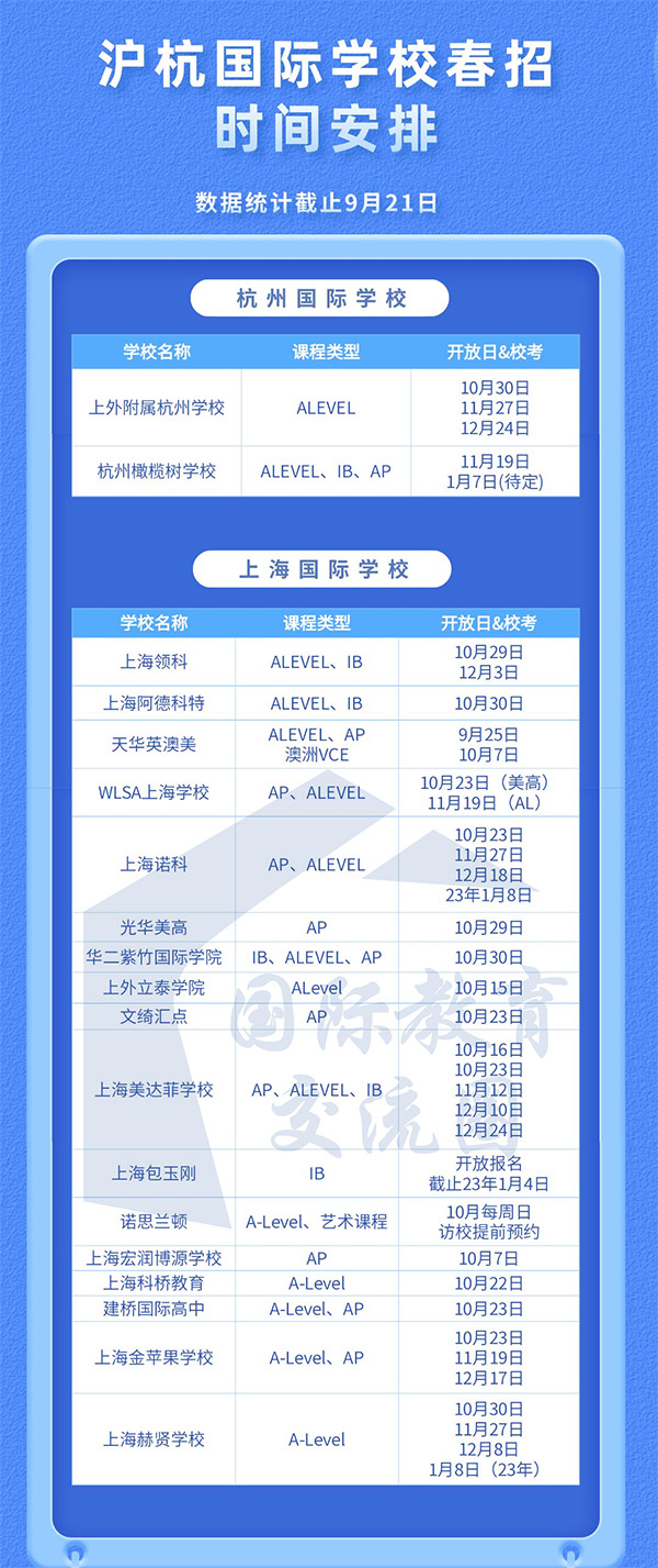 領(lǐng)科、光華劍橋2023年春招安排出爐_考試真題