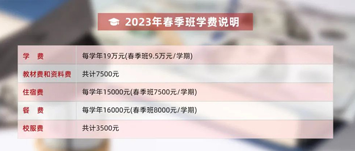  上海光華劍橋2023春季招生考試發布(最新)