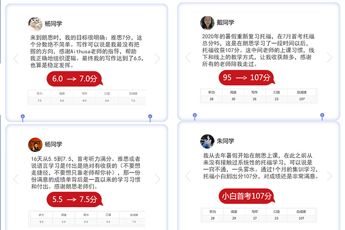 杭州寒假雅思封閉班推薦