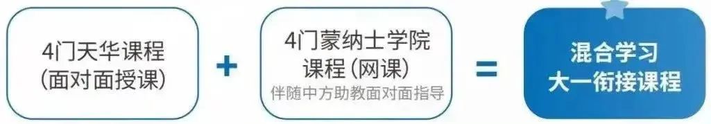 1 上海天華英澳美學校國際高中簡介9.jpg