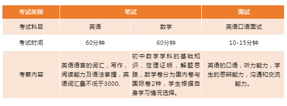 上海阿德科特A-level課程學(xué)校簡介