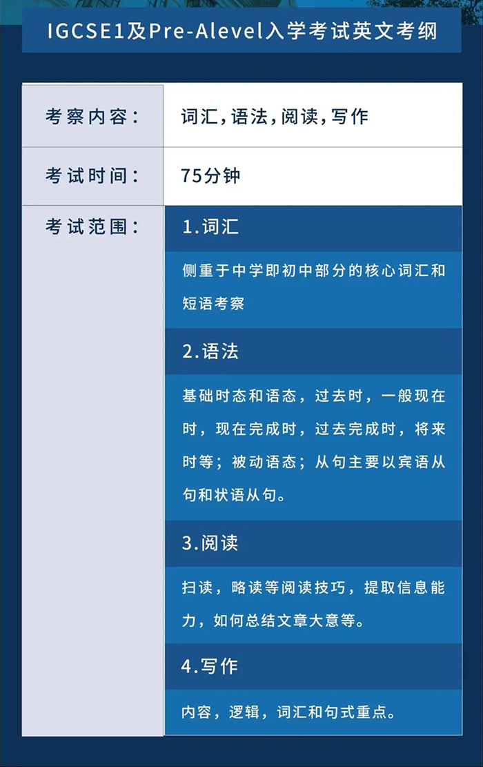 2023年上海阿德科特國(guó)際學(xué)校次春招考試真題
