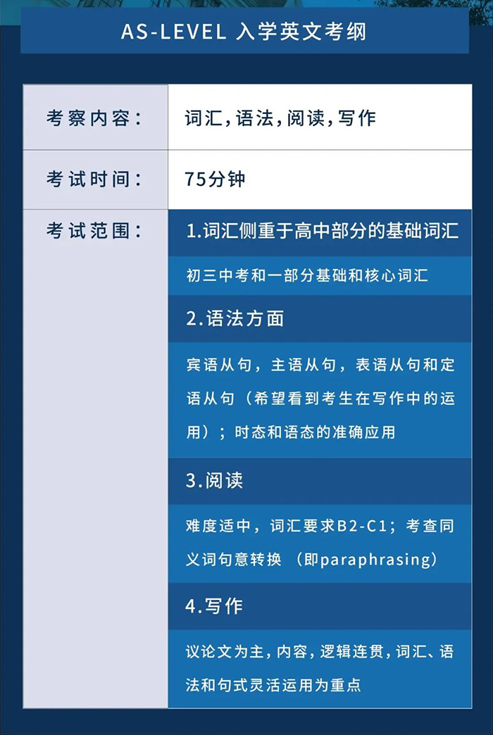 2023年上海阿德科特國(guó)際學(xué)校次春招考試真題