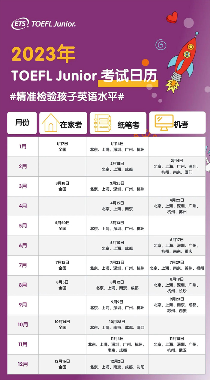 TOEFL Junior 2023年考試日歷