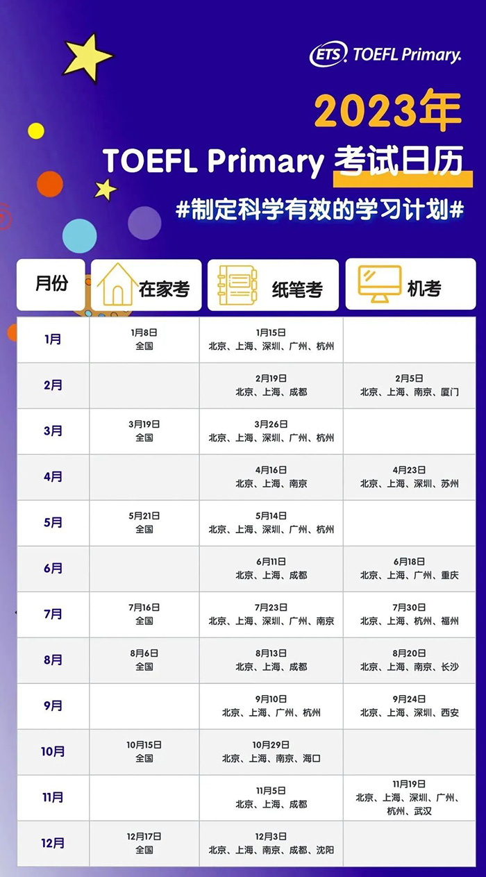 TOEFL Primary 2023年考試日歷