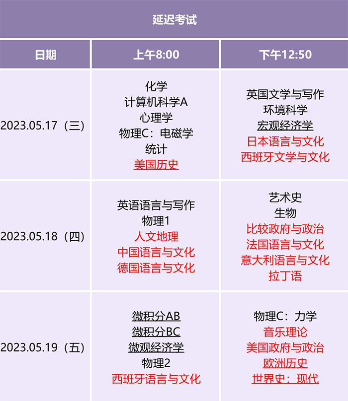 2023年AP考試香港考場：新增熱門科目考試名額