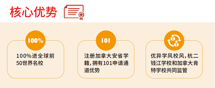 杭州二中(錢江)國際班簡介_OSSD課程