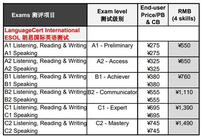 2023年朗思英語考試報(bào)名費(fèi)_考試費(fèi)