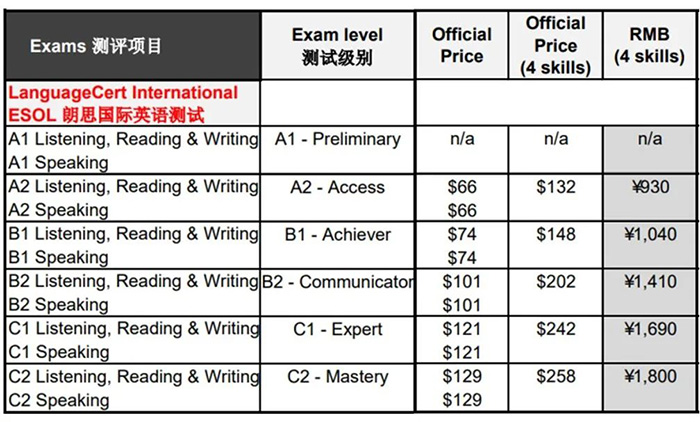 2023年朗思英語考試報(bào)名費(fèi)_考試費(fèi)