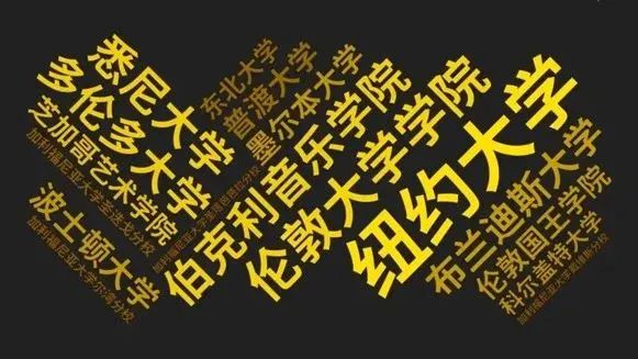 3 上海這幾所高性價比國際高中盤點，學費最低9萬年14.jpg