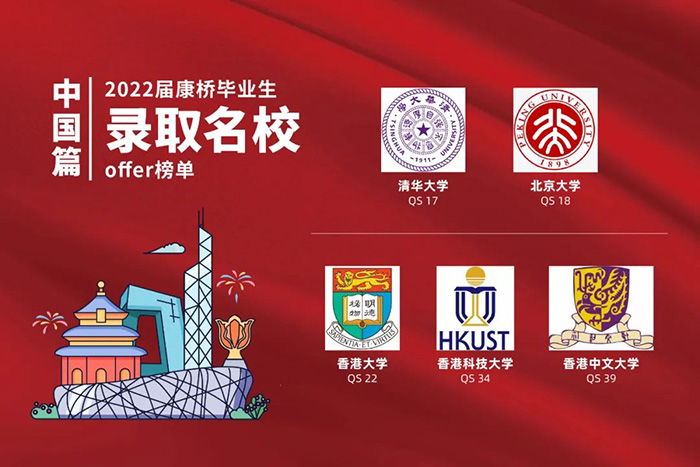 3 上海這幾所高性價比國際高中盤點，學費最低9萬年19.jpg