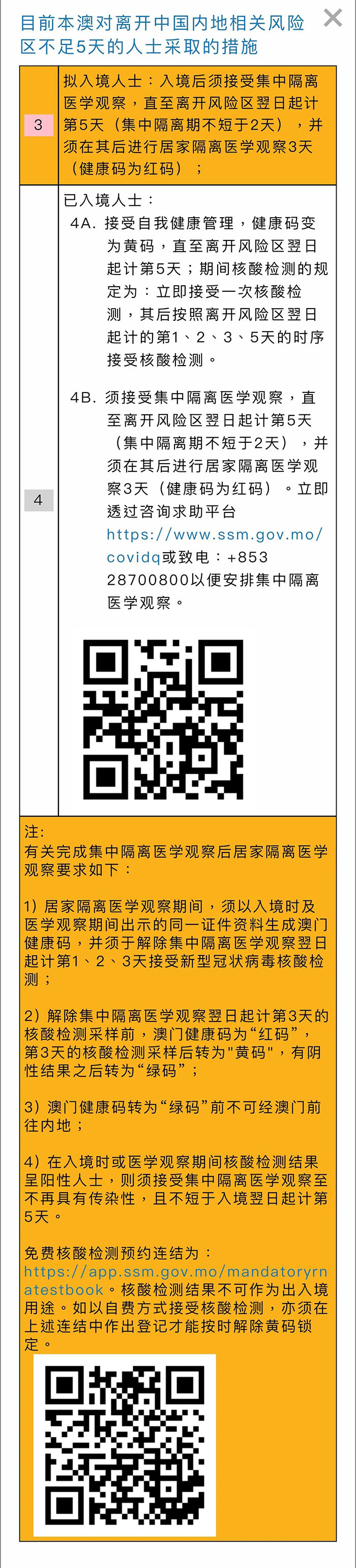 2022年12月SAT考試考前注意事項,附入境政策