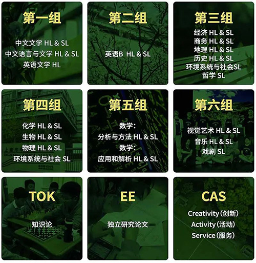 上海民辦平和學(xué)校高中入學(xué)考試?yán)}及備考攻略