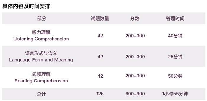 2023年小托福考試報名費用_考試要求