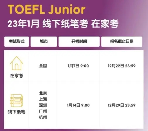 2023年小托福考試報名費用_考試要求