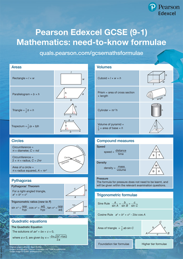A Level備考：Edexcel GCSE和IGCSE數學公式表