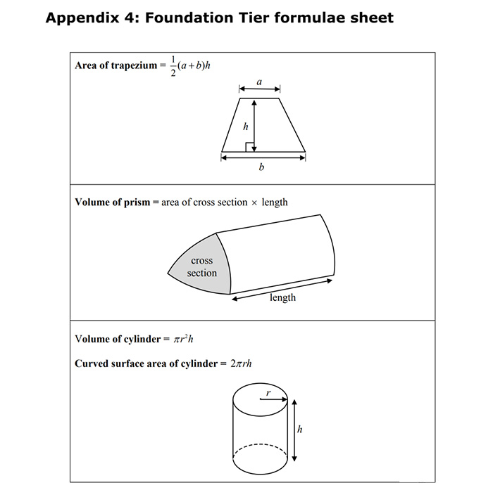 A Level備考：Edexcel GCSE和IGCSE數學公式表