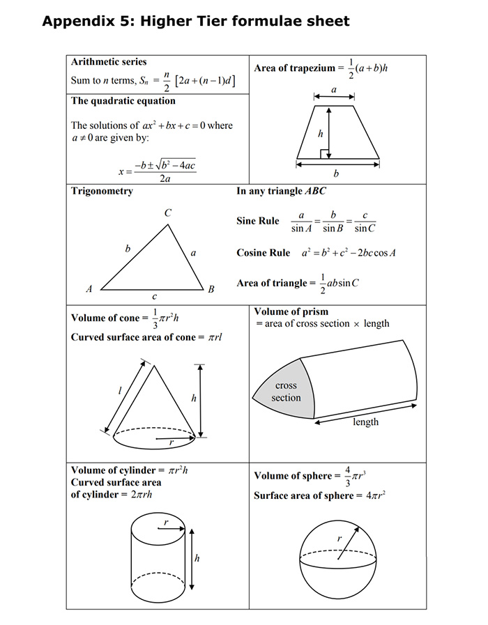A Level備考：Edexcel GCSE和IGCSE數學公式表
