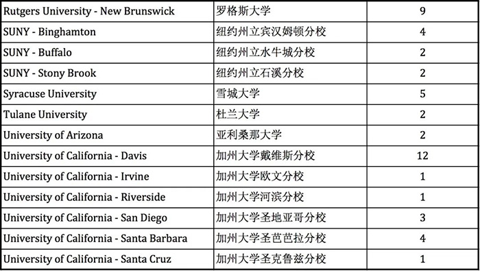 7 上海市西南位育中學(xué)國際部簡介10.jpg