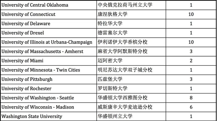 7 上海市西南位育中學(xué)國際部簡介11.jpg