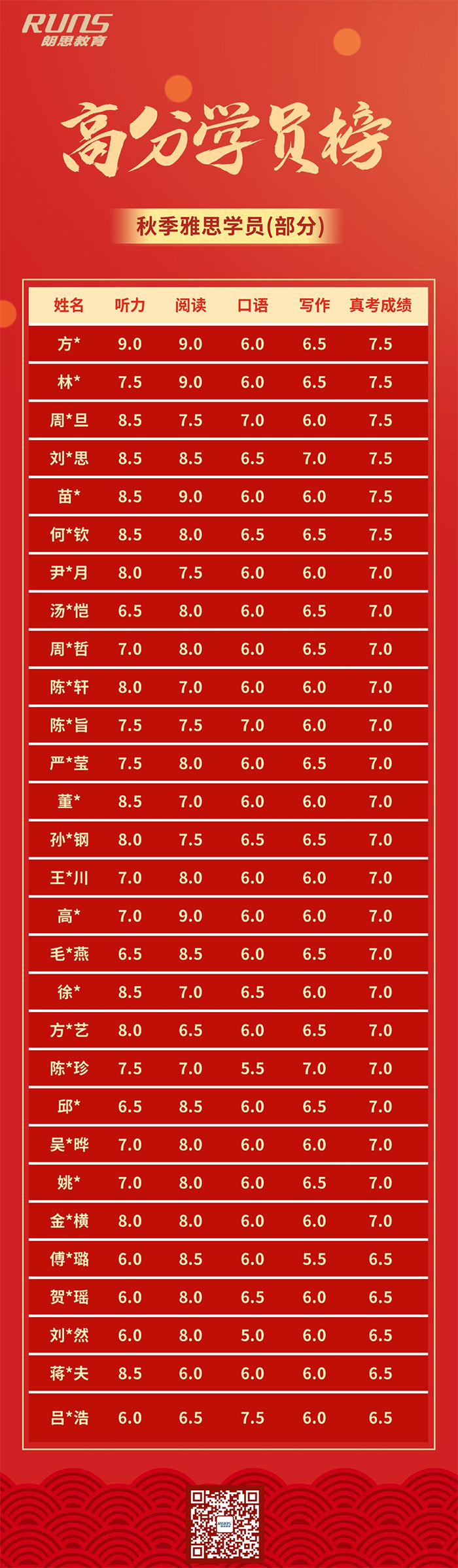1670393333122104.jpg 1 文案22.jpg
