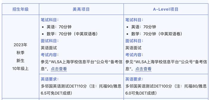 備考國際高中 | 需要提前參加雅思托福考試