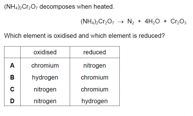 3 A-Level備考：A-Level化學(xué)Paper 1易錯(cuò)題6.png