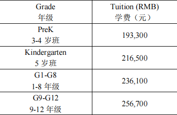 1670988945145910.png 4 杭州貝賽思國際學校簡介_招生學費3.png