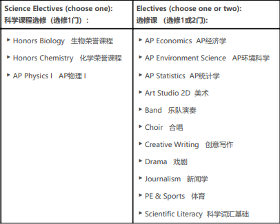 1670989002112445.png 4 杭州貝賽思國際學校簡介_招生學費7.png