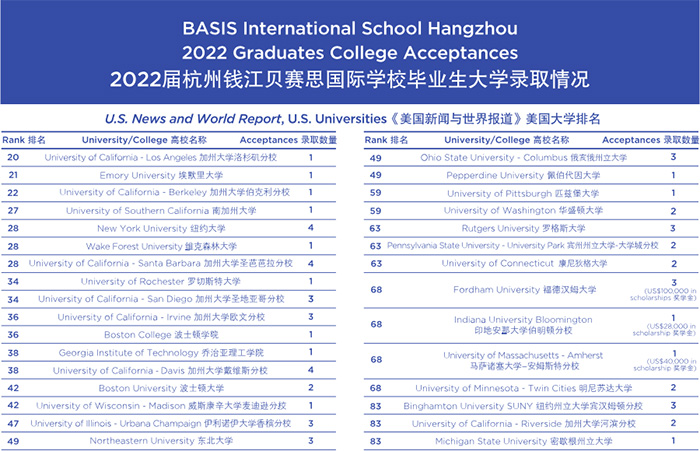 1670989009135585.jpg 4 杭州貝賽思國際學校簡介_招生學費8.jpg