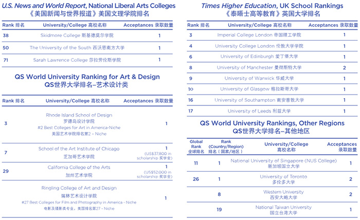 1670989015479904.jpg 4 杭州貝賽思國際學校簡介_招生學費9.jpg