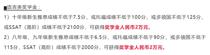 部分國際高中入學英語(語言)成績要求盤點