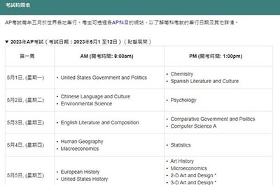 2023年AP考試中國香港新增逾期報(bào)名