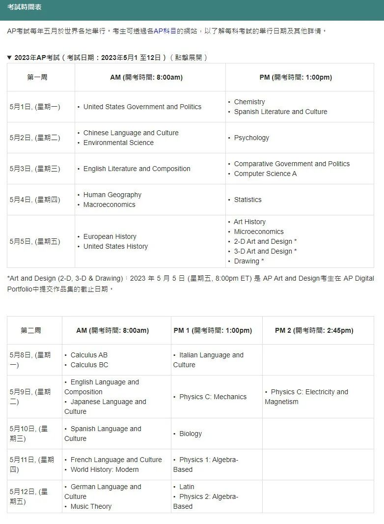2023年AP考試中國香港新增逾期報名