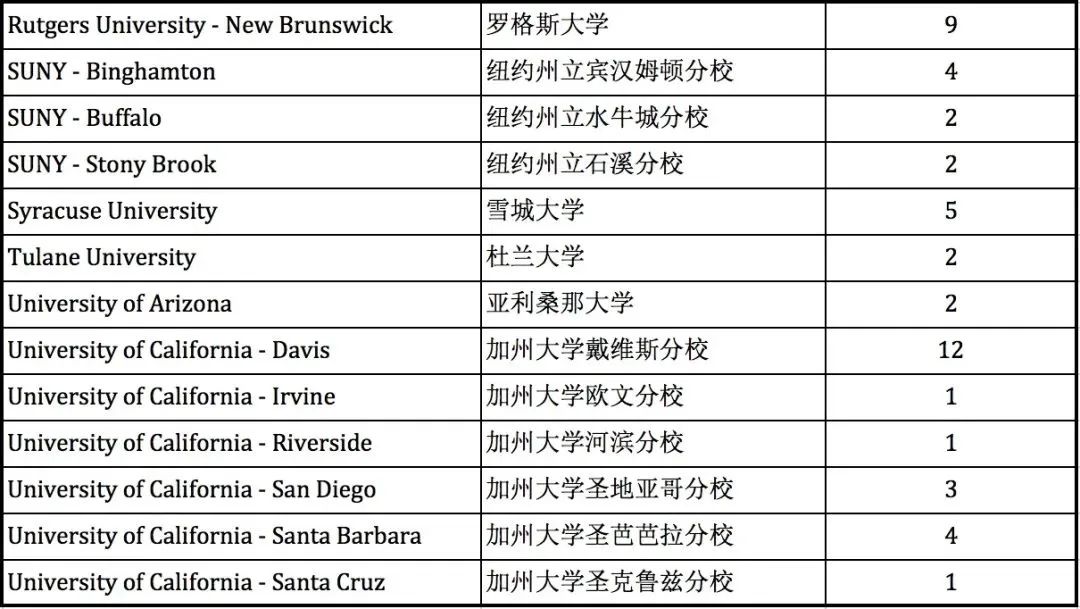 1 上海西南位育中學國際部簡介_學費_招生辦法7.jpg