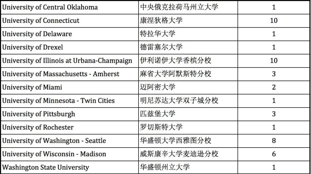 1 上海西南位育中學國際部簡介_學費_招生辦法8.jpg