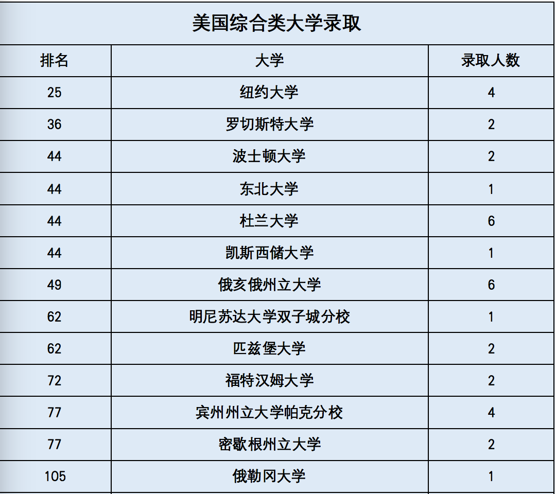 1 上海西南位育中學國際部簡介_學費_招生辦法12.png