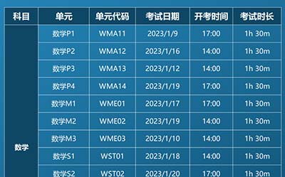 2023年1月A-Level考試季具體時間安排