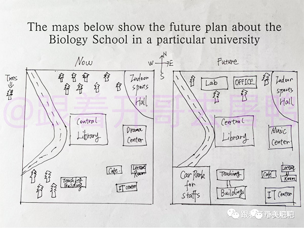 2023年雅思寫作真題范文：某大學生物學院未來建設規劃