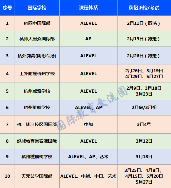 2023年杭州公辦國際部/民辦國際高中招生時間
