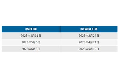 2023年SAT考試(機考)報名時間_成績查詢